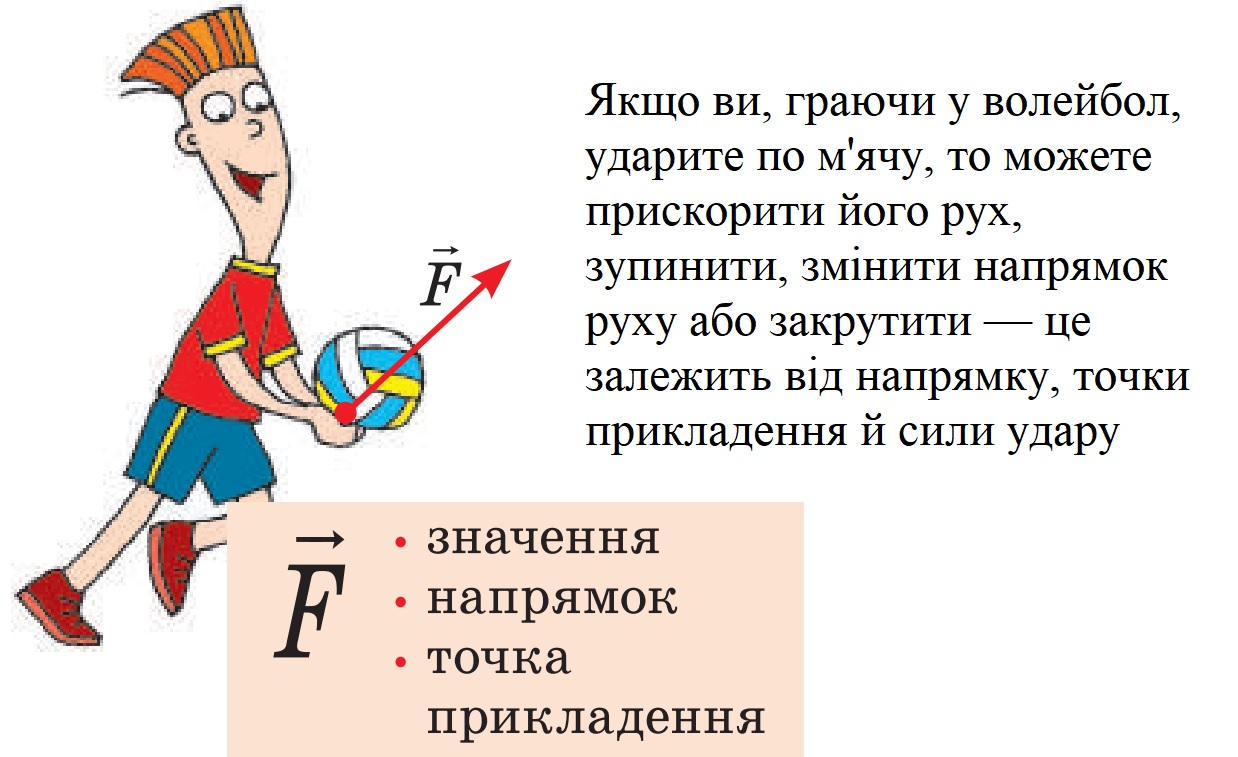 Хлопець б'є по м'ячу