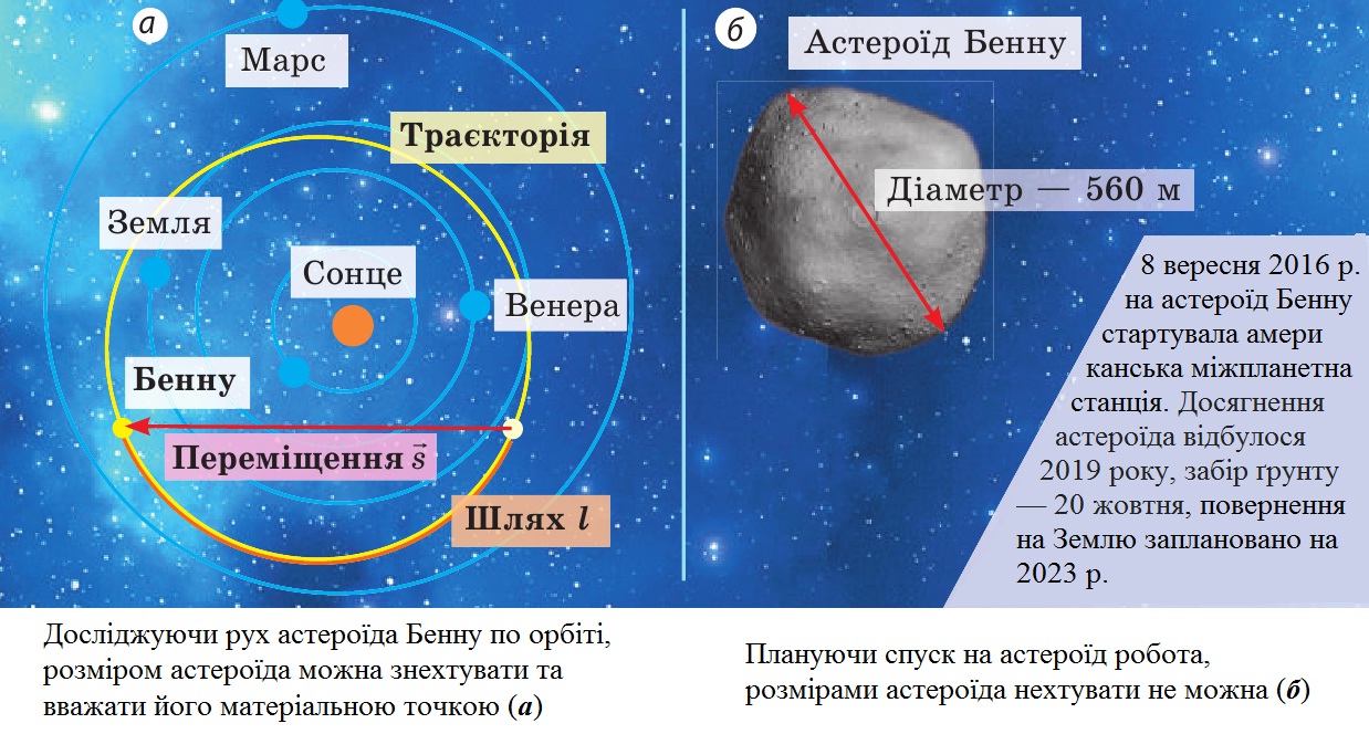 Астероїд Бенну