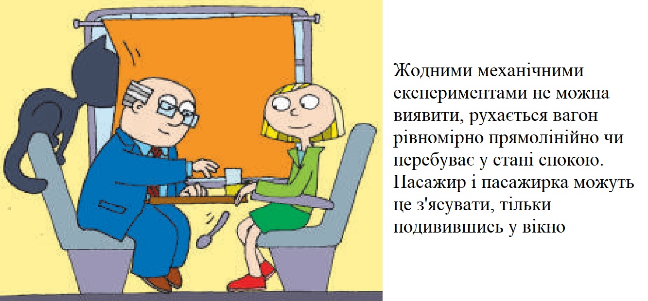 Період обертання - формула