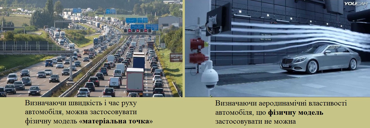 Автомобіль - матеріальна точка та ні