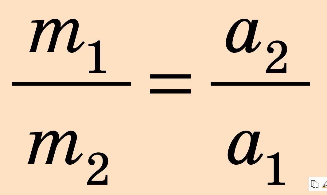 m1/m2 = a2/a1