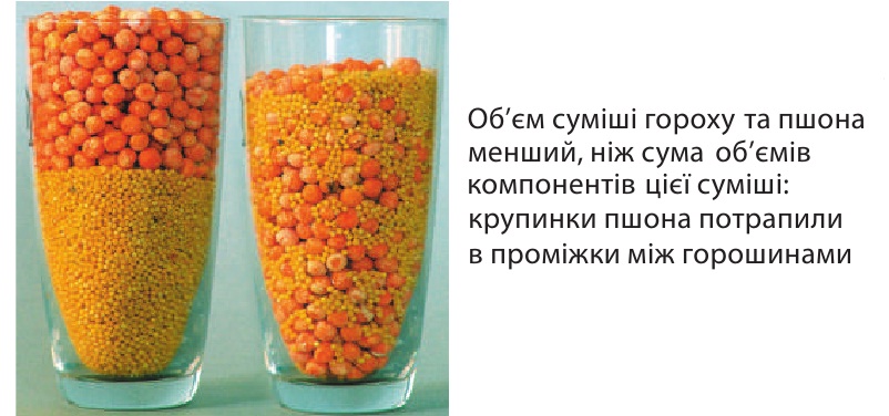 Дослід з пшоном та грохом