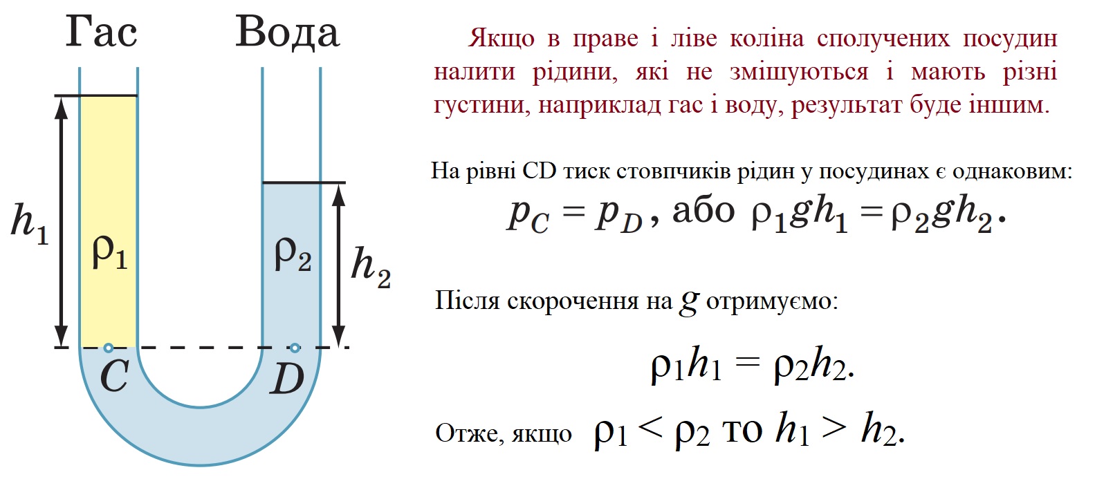 Сполучені посудини з різною рідиною