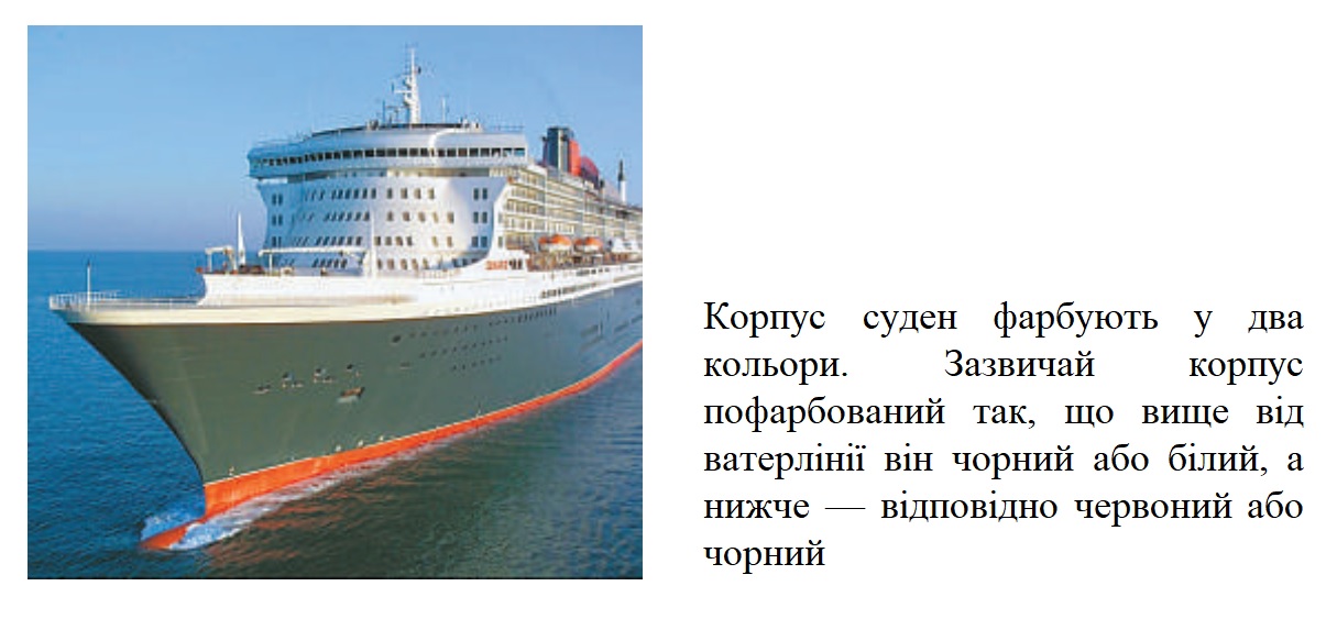 Корпус суден фарбують у два кольори