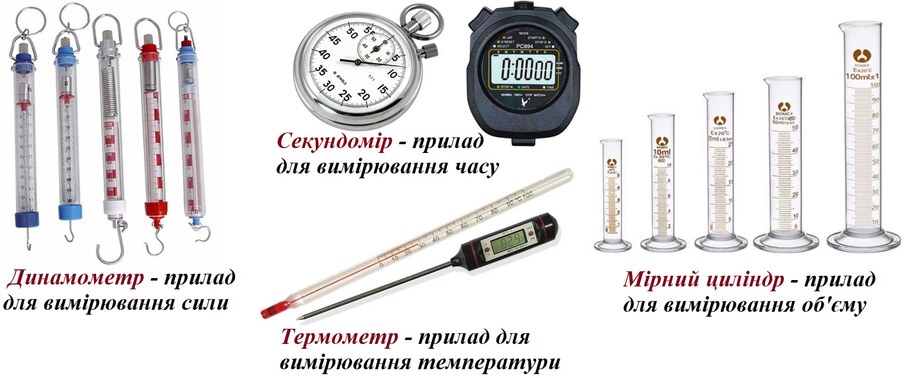 Динамометри, термометри, мірні циліндри