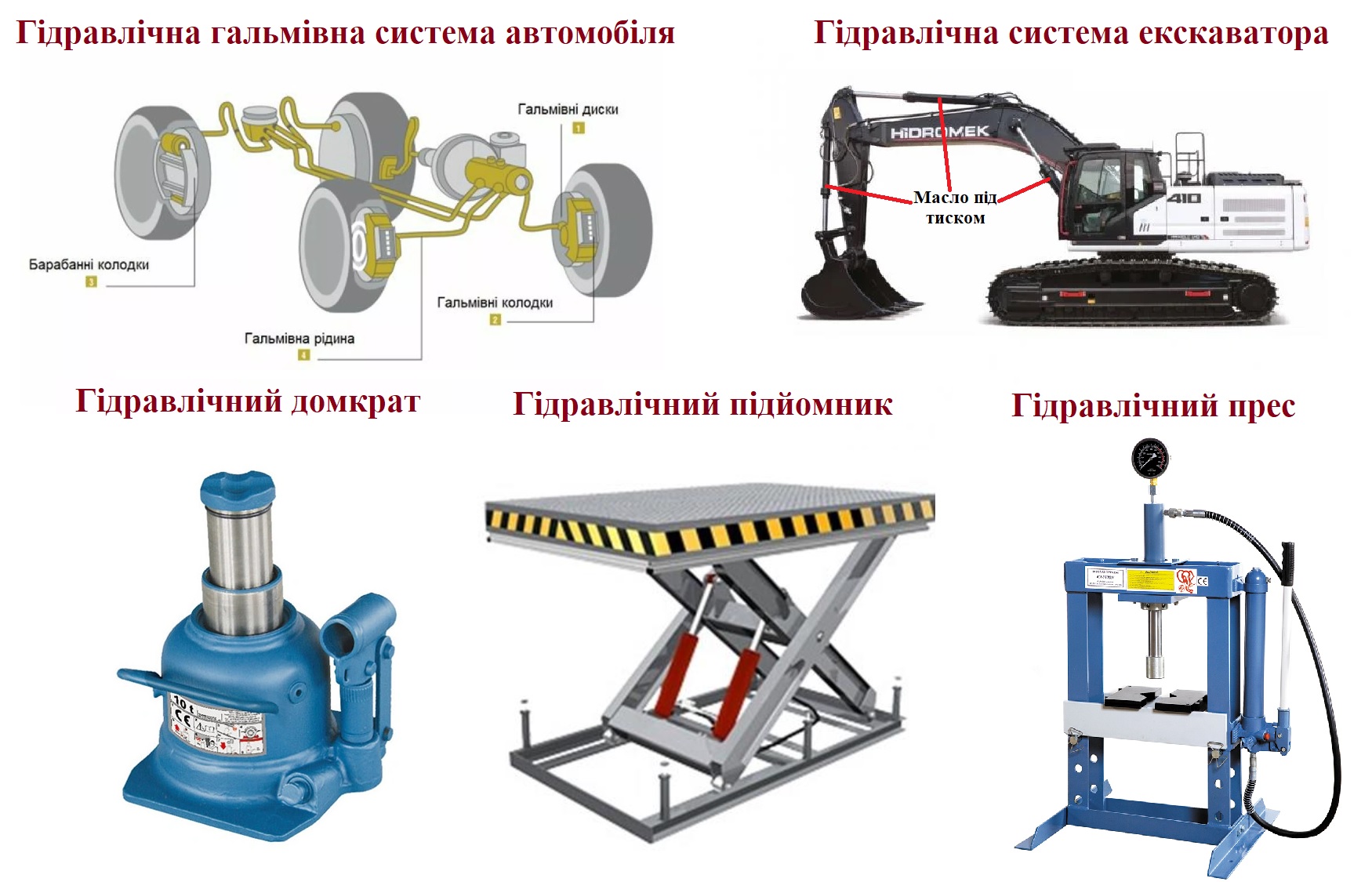 Аерозольні балончики