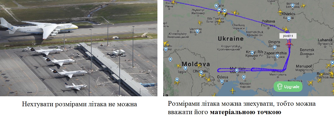 Літак - матеріальна точка та ні