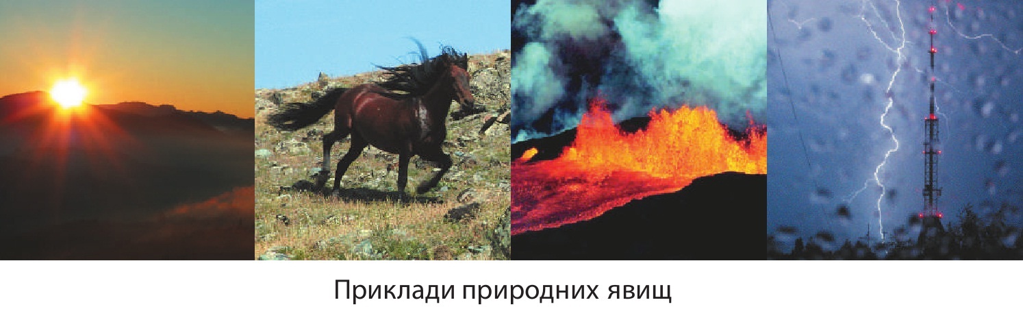 Приклади природних явищ