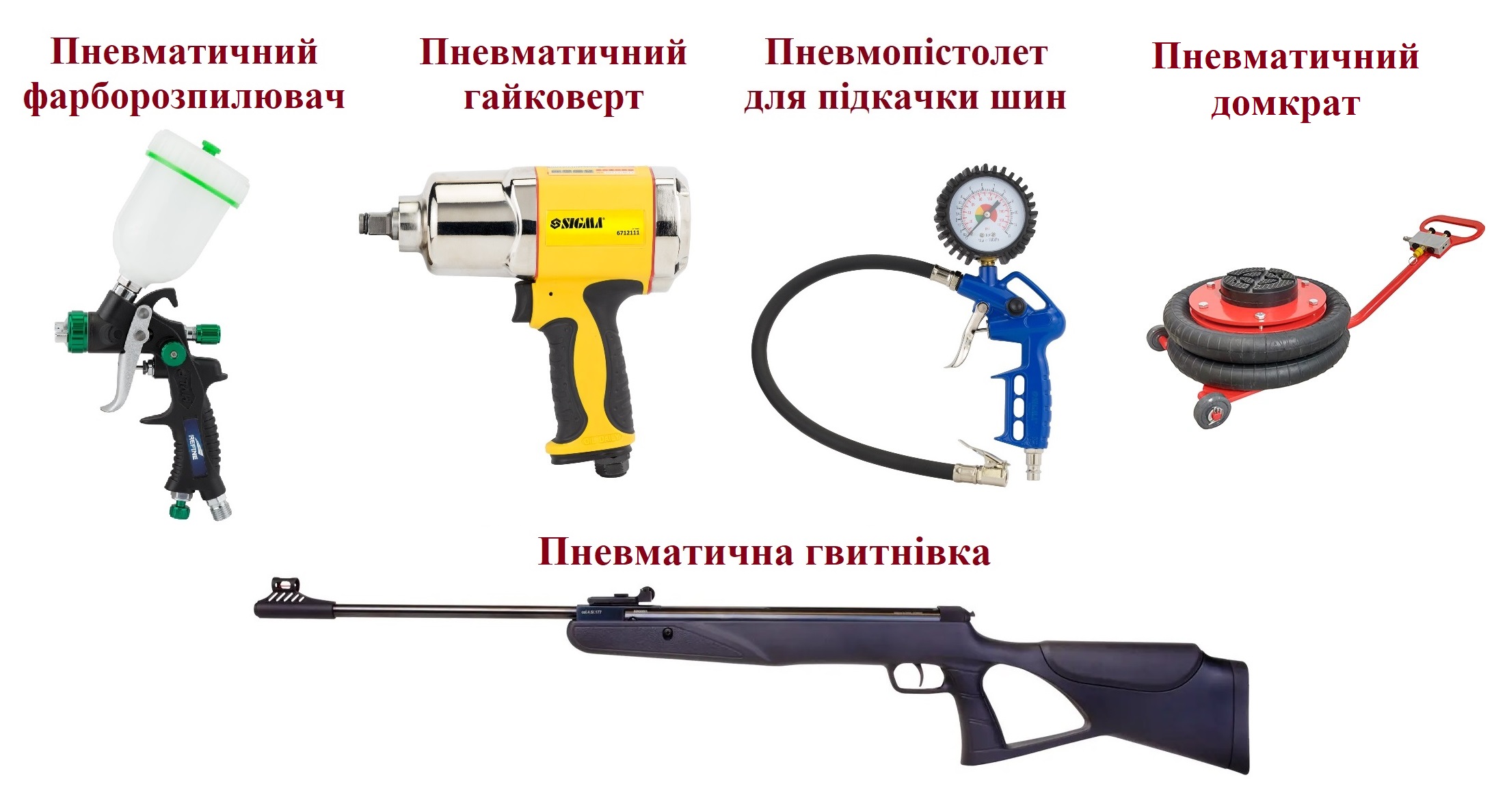 Пневматичні пристрої