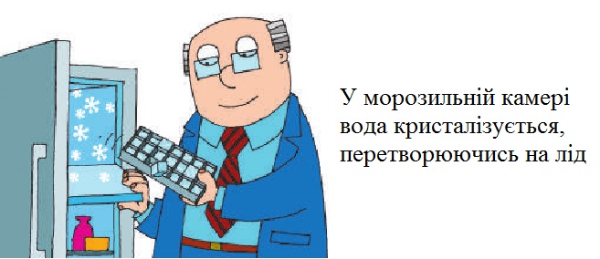 У морозильній камері вода кристалізується, перетворюючись на лід