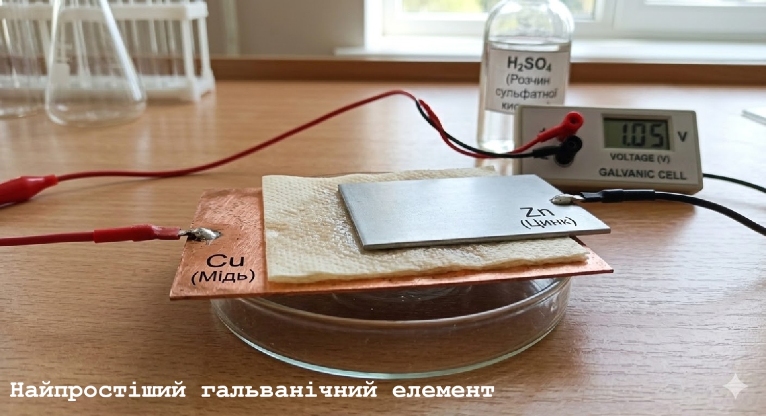 Найпростіший гальванічний елемент