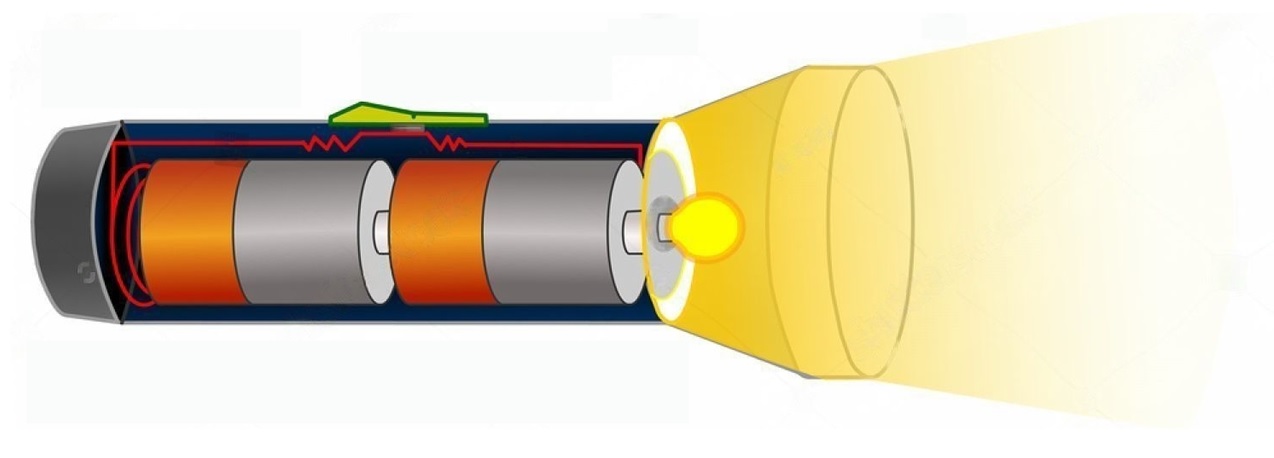 Ліхтарик