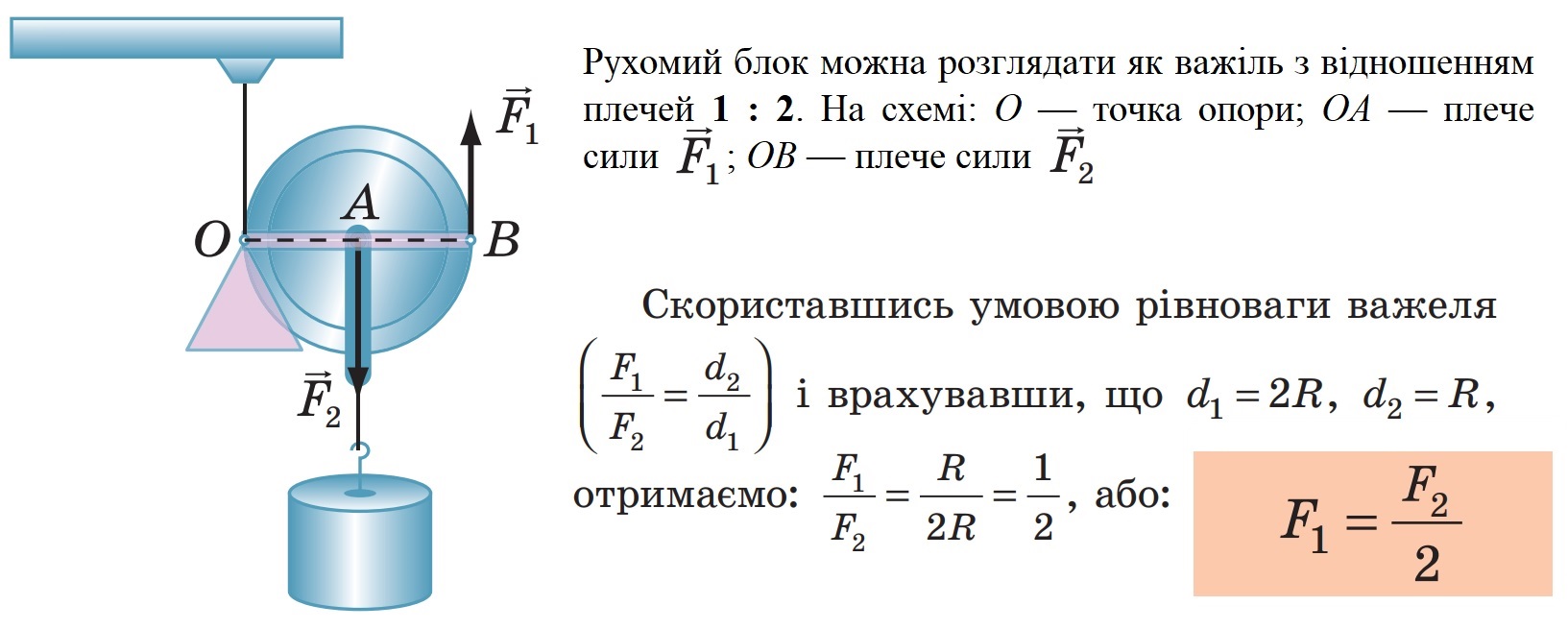 Рухомий блок