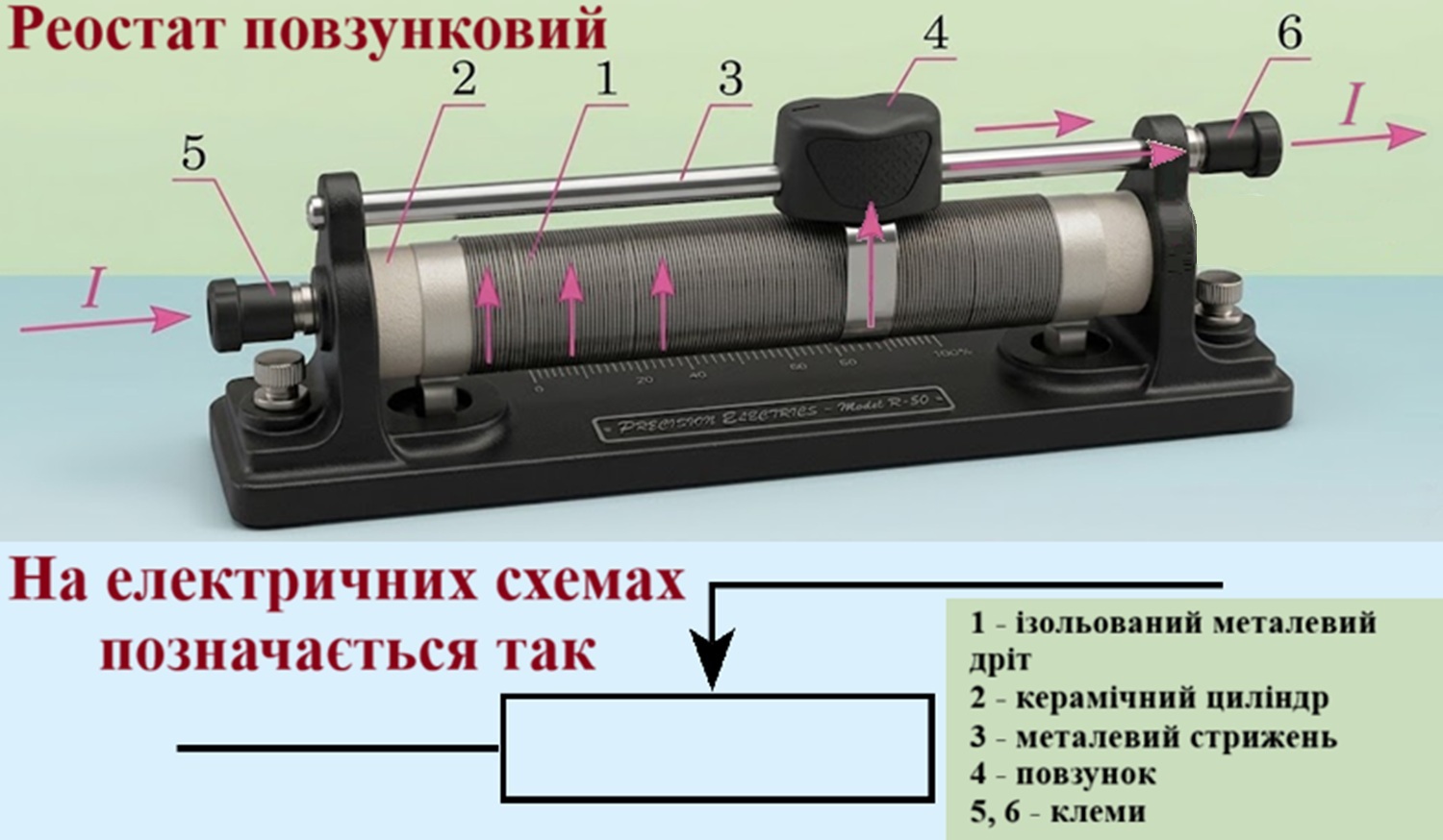 Реостат