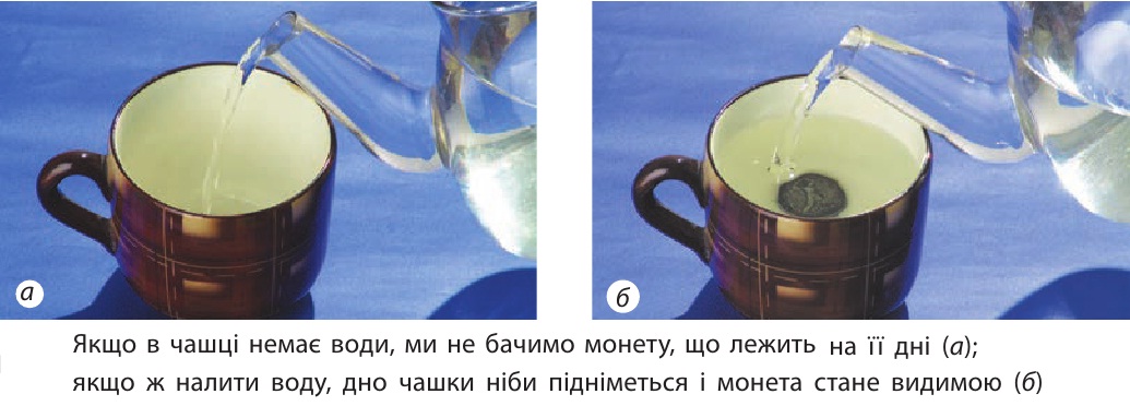 Фокус з монетою