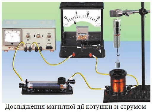 Дослідження магнітної дії котушки зі струмом