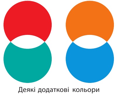 Деякі додаткові кольори
