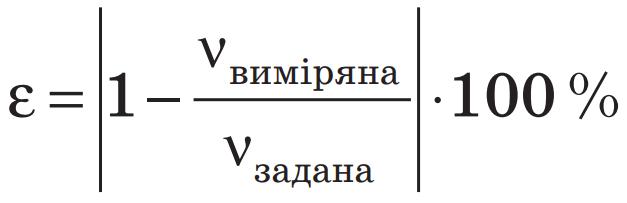 Таблиця для результатів експерименту