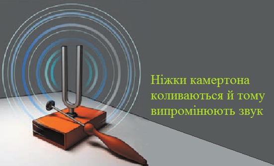Камертон